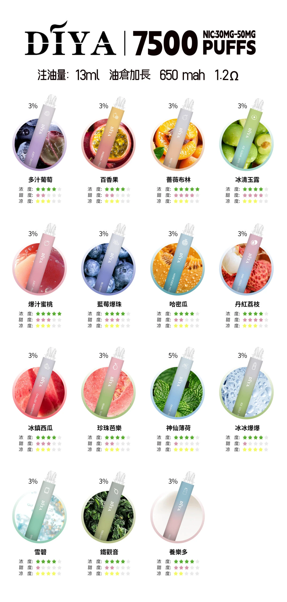 DIYA叮啞拋棄式